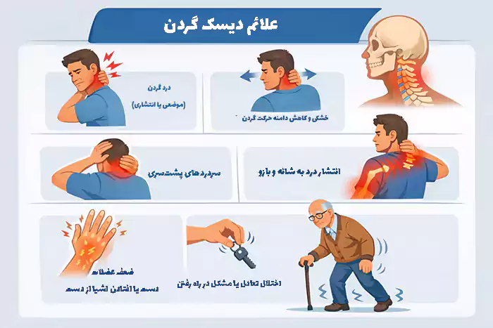 اینفو علائم دیسک گردن