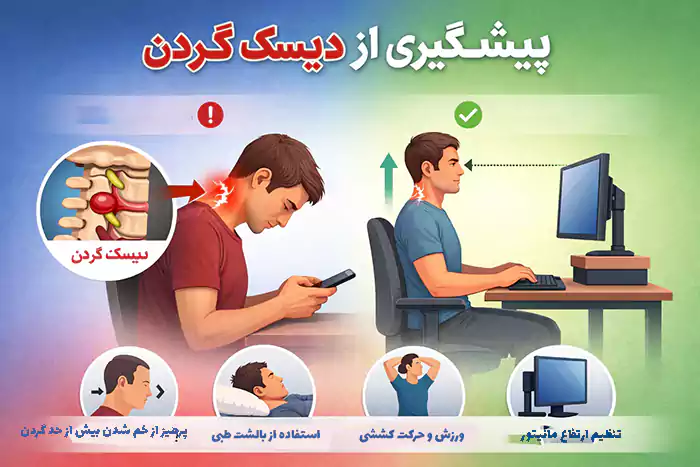 پیشگیری از دیسک گردن